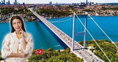 What are the Districts in Istanbul that Need to be Invested in?