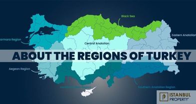 About the Regions of Turkey